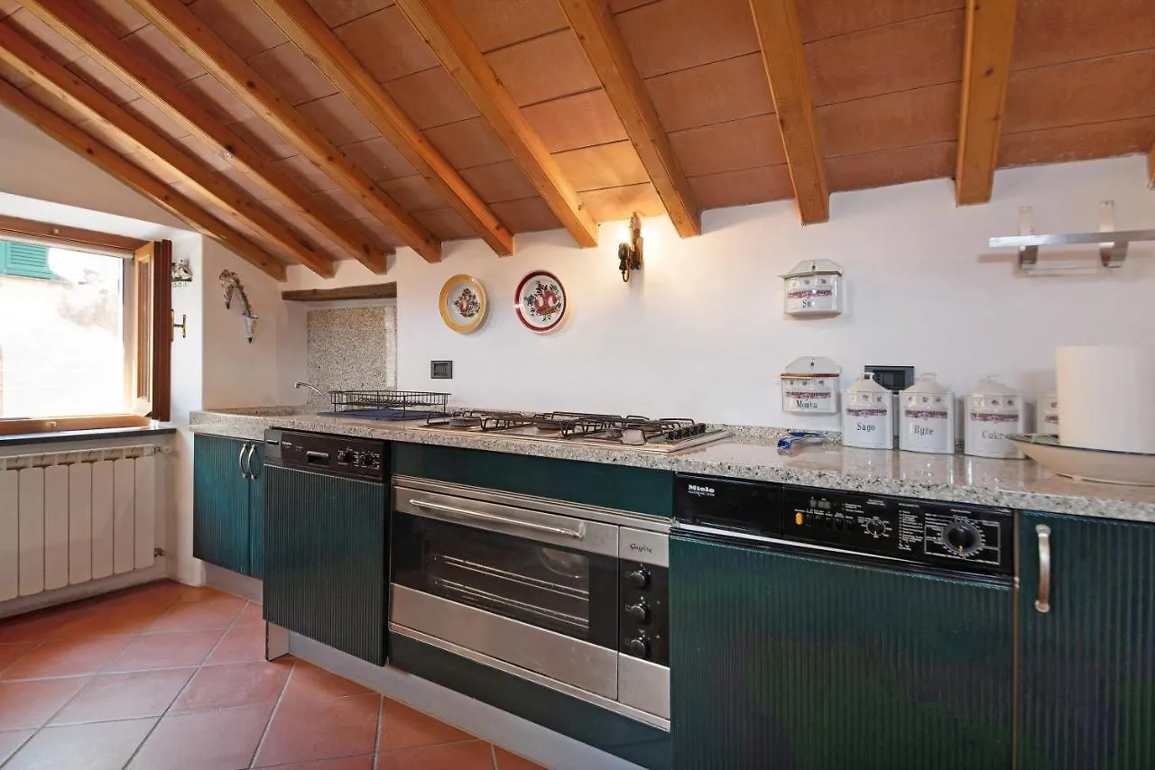 הוילה לבנטו Casa Di Gina בית נופש