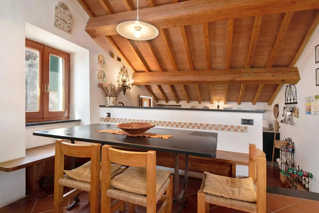 הוילה לבנטו Casa Di Gina